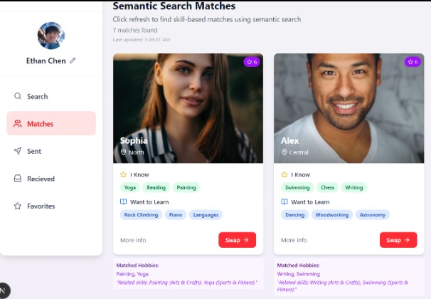 HobbySwap – screenshot 1