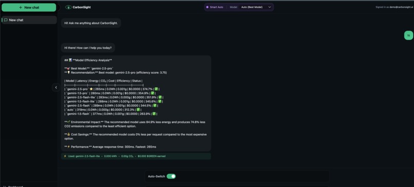 CarbonSight – screenshot 7