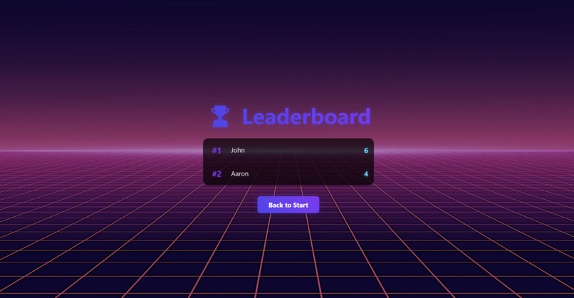 CharAIdes – screenshot 5