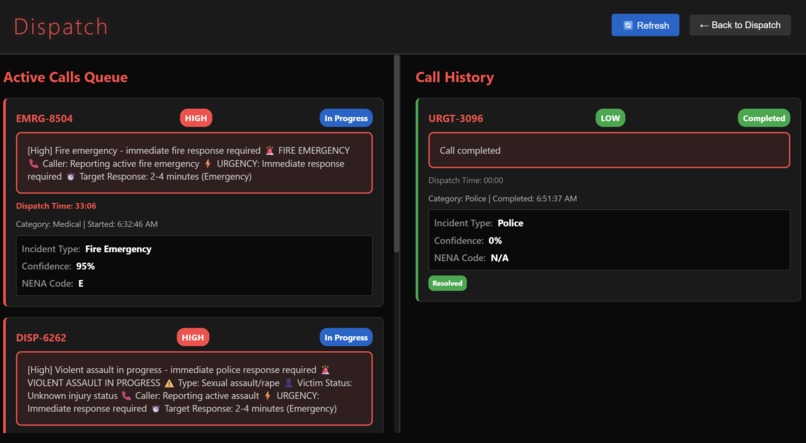 Dispatch – screenshot 3
