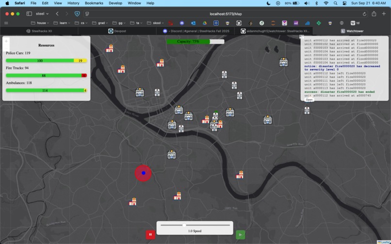 Watchtower – screenshot 1