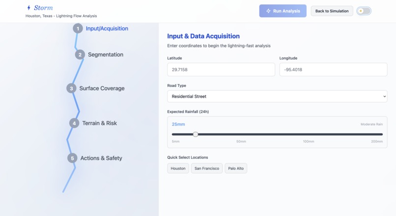 Storm – screenshot 6
