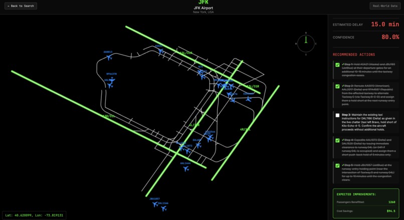 AirFlow – screenshot 2