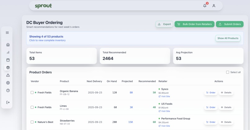 SproutAI – screenshot 3