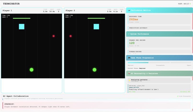 Terminator – screenshot 2