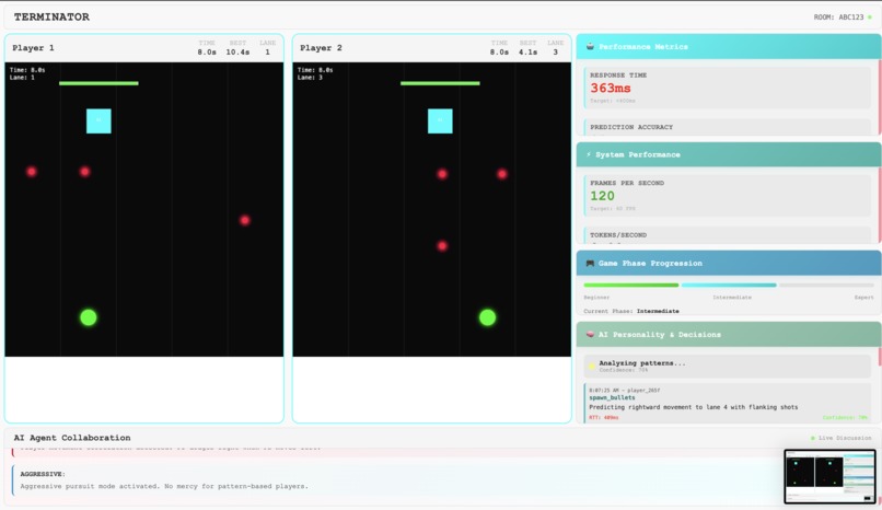 Terminator – screenshot 3