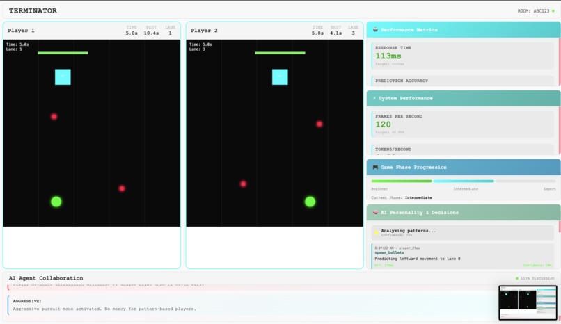 Terminator – screenshot 4
