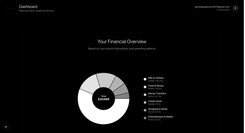 Mono – screenshot 2