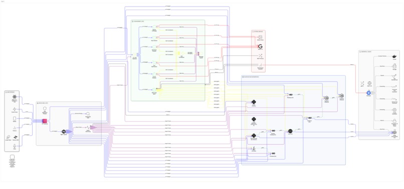 ai-agentic-boutique – screenshot 1