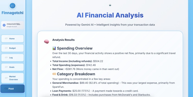 Finnagotchi – screenshot 7