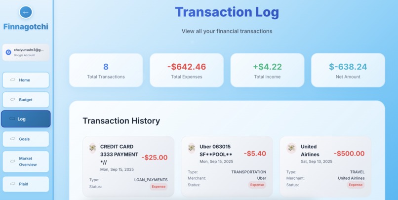 Finnagotchi – screenshot 4