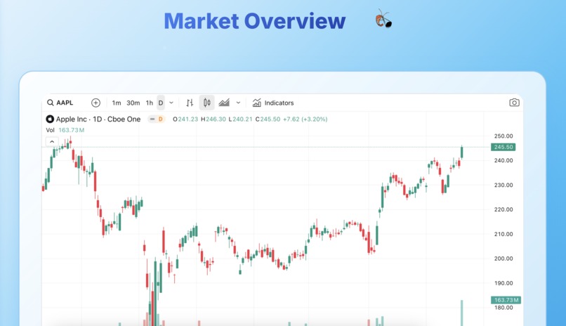 Finnagotchi – screenshot 3