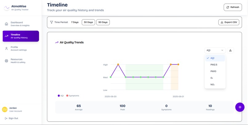 AtmoWise – screenshot 2