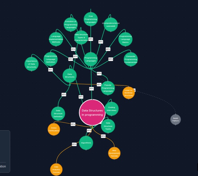 Rabbit Browser – screenshot 1