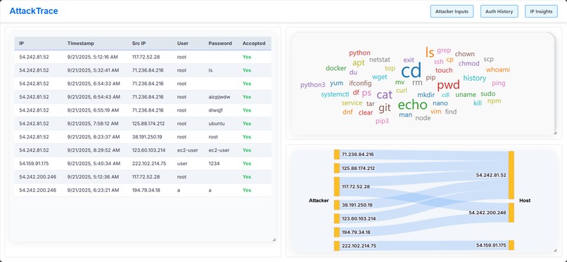 AttackTrace – screenshot 1