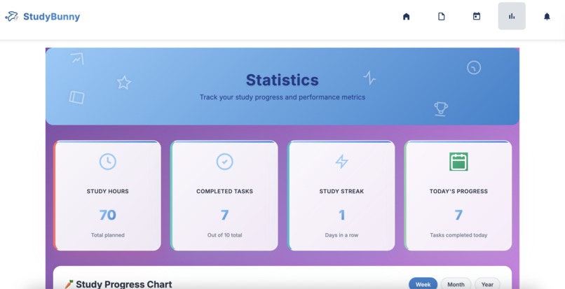 StudyBunny – screenshot 7