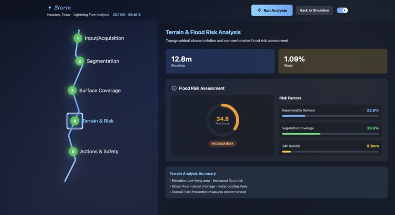 Storm – screenshot 9