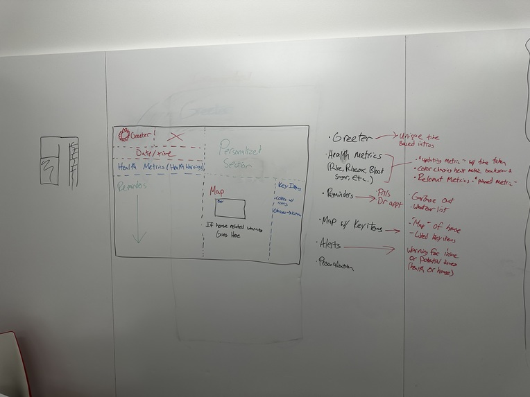 Granny Guard – screenshot 1