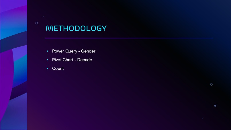 Humanity's Survival in Space Given Gender Differences – screenshot 5