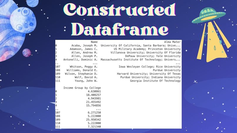 Zero Gravity: A Luxury or A Right? – screenshot 5