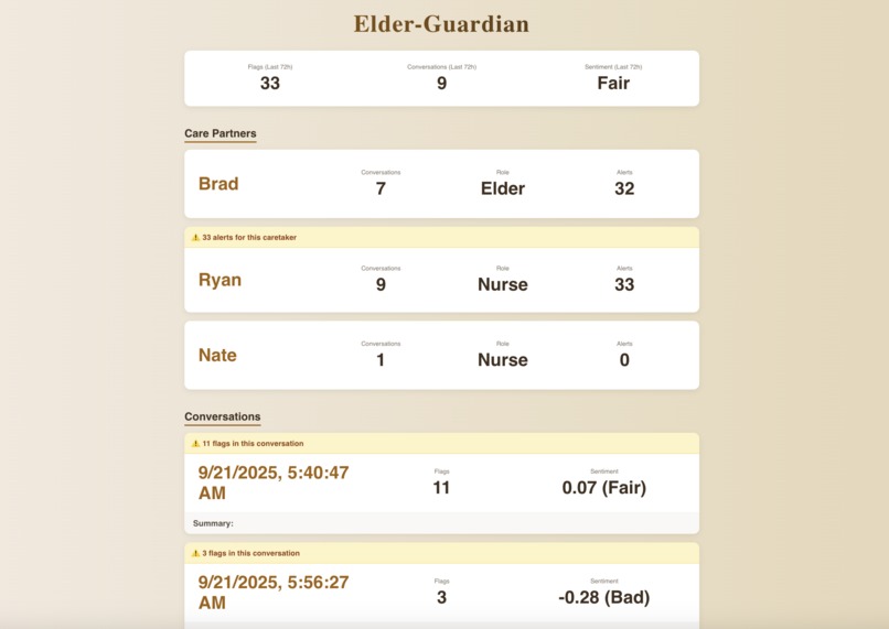 ElderGuardian – screenshot 1