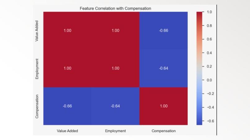 Space Economy Growth and Workforce Transformation – screenshot 7