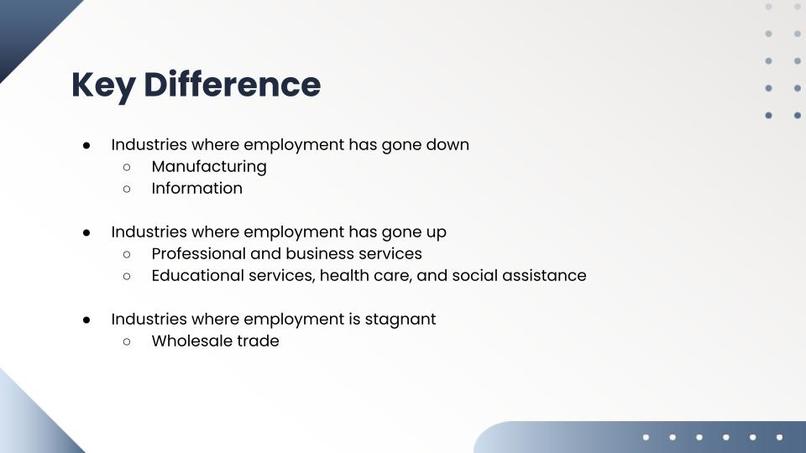 Space Economy Growth and Workforce Transformation – screenshot 8