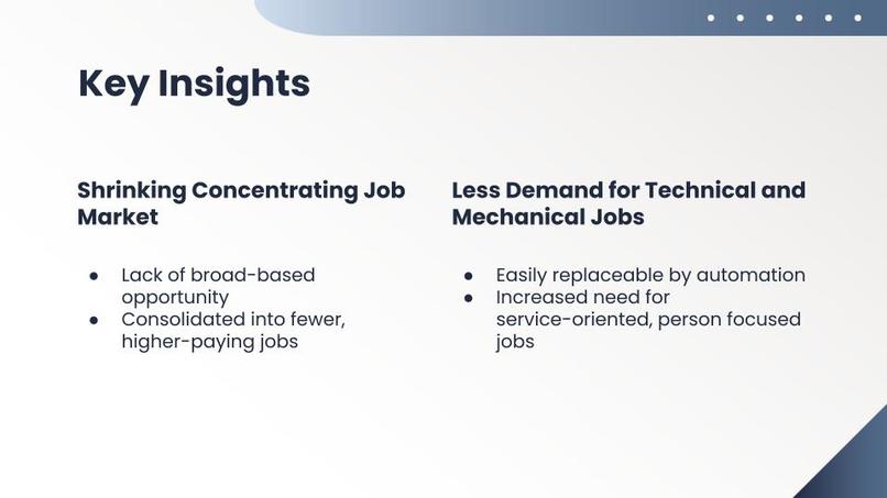 Space Economy Growth and Workforce Transformation – screenshot 10
