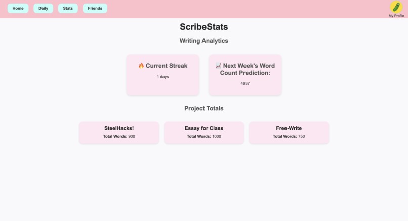 ScribeStats – screenshot 3