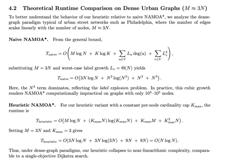 Aegis – screenshot 2