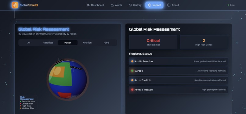 SolarShield – screenshot 5