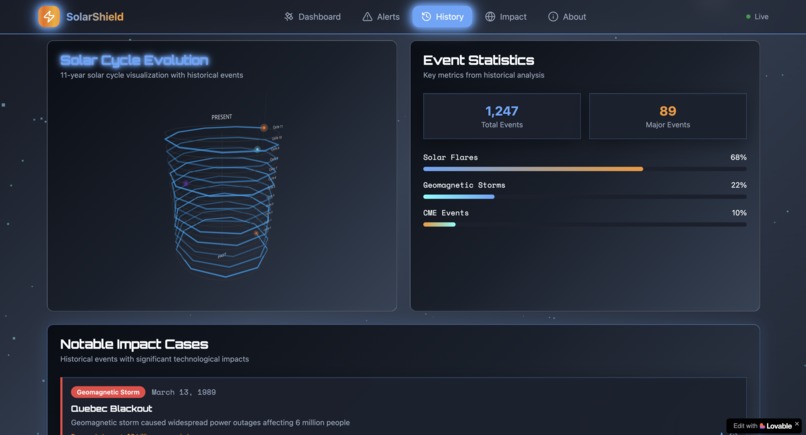 SolarShield – screenshot 7