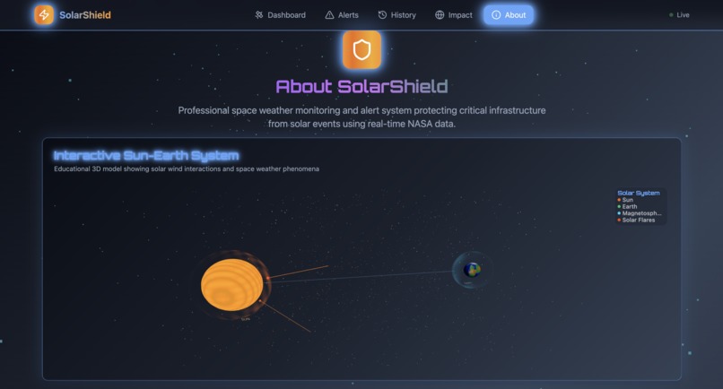 SolarShield – screenshot 8