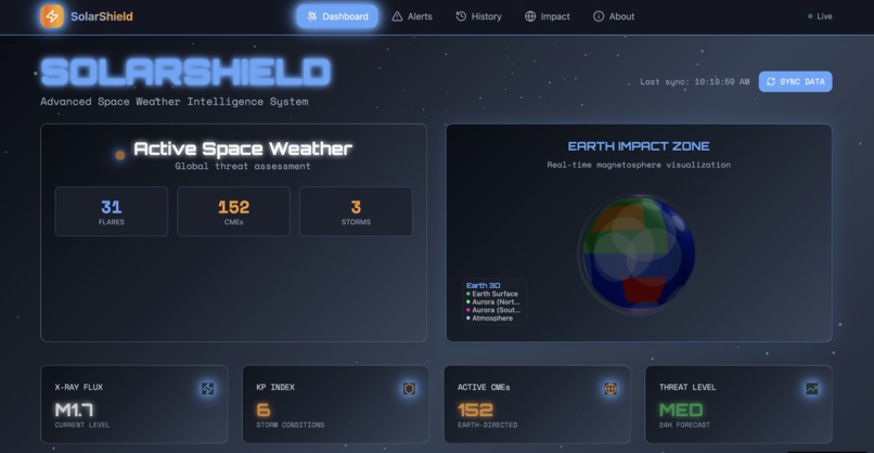 SolarShield – screenshot 9