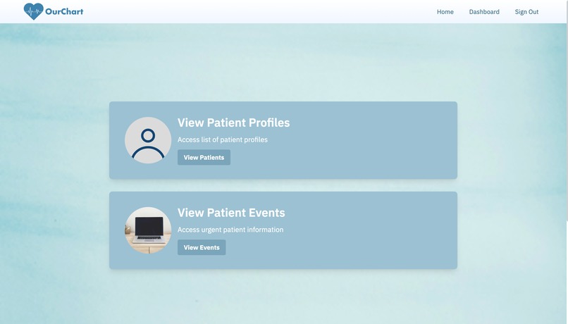 OurChart – screenshot 4