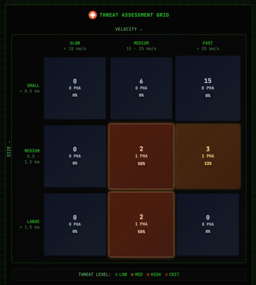 STAR SHIELD – screenshot 2