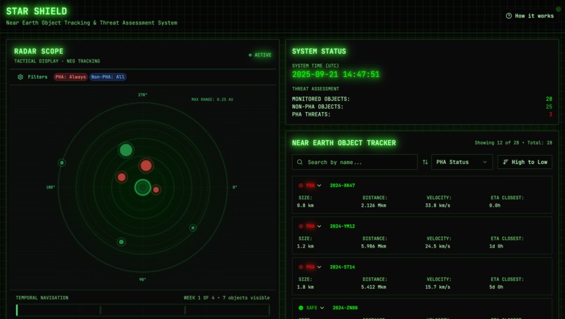 STAR SHIELD – screenshot 3