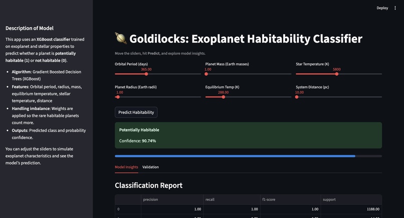 Goldilocks: Habitability Classifier – screenshot 1