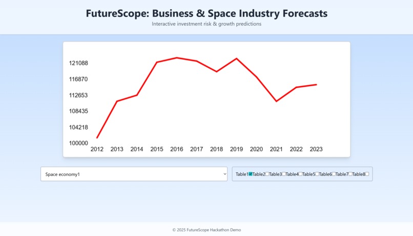 Identifying Weightless Growth in the Space Economy – screenshot 1