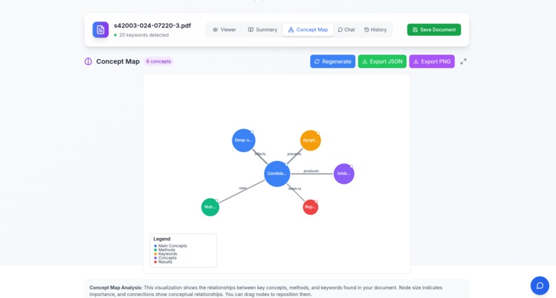 DocuMind – screenshot 9