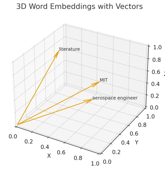 Astromatch: "Naut" just connections – screenshot 5