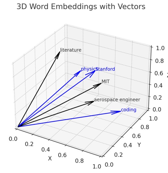 Astromatch: "Naut" just connections – screenshot 6