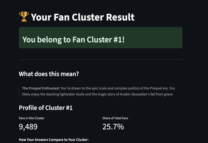 Cluster and Co-occurence Analysis of Star Wars Dataset – screenshot 1