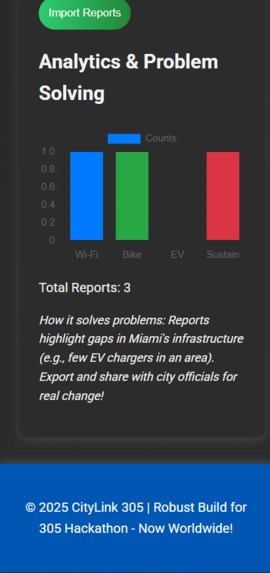 CityLink 305 – screenshot 1