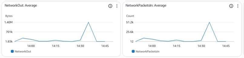 Aperture – screenshot 1