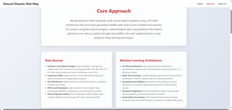 Wildfire/Drought Prediction – screenshot 3