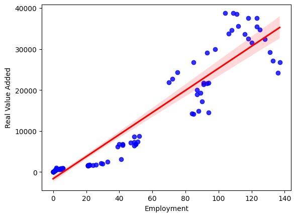 From Sweat Equity to Space Equity – screenshot 2