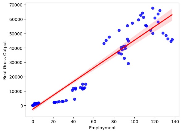 From Sweat Equity to Space Equity – screenshot 4