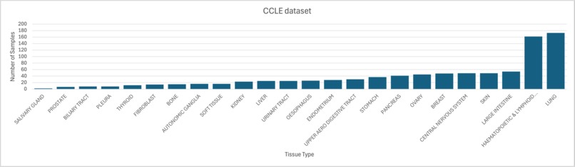 MeTrO - Analysis Pipeline – screenshot 1