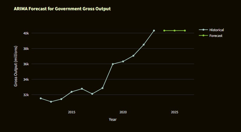 Lifting Off in the Space Industry – screenshot 7